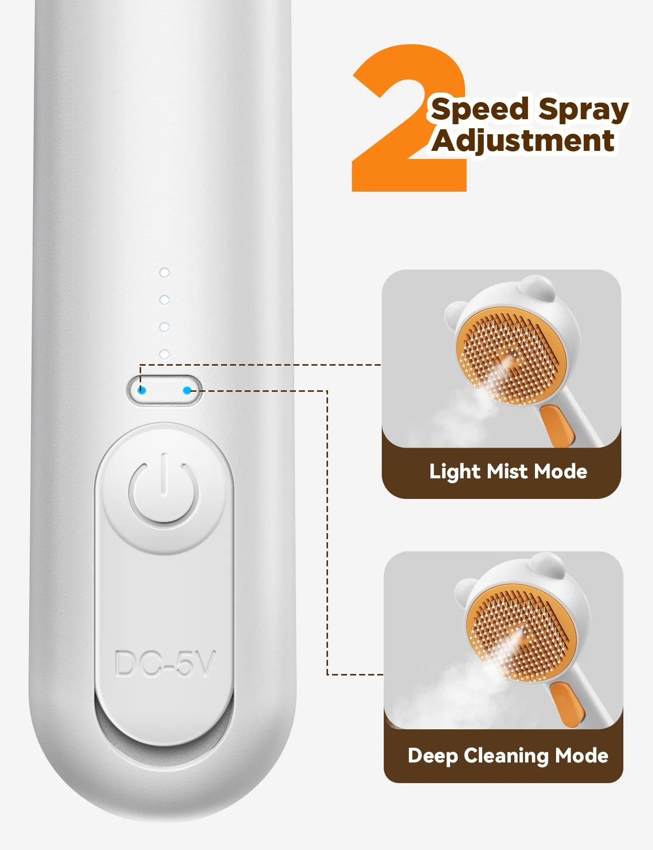 3 in 1 Cat Brush, Cat Steam Brush for Shedding & Grooming Tool, Self-Cleaning Slicker Brush for Indoor Cats, Pet Hair Removal Comb with Release Button for Long Short Haired Cats Dogs