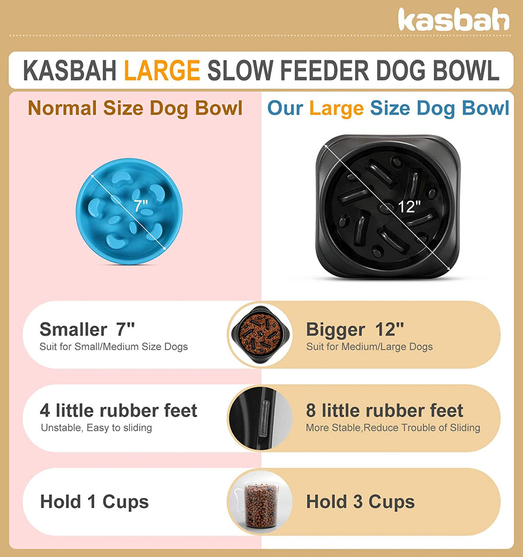 Large Dog Bowl, Puzzle Slow Feeder Dog Bowl for Large Dog Interactive Bloat Stop anti Choking Dog Food Bowl